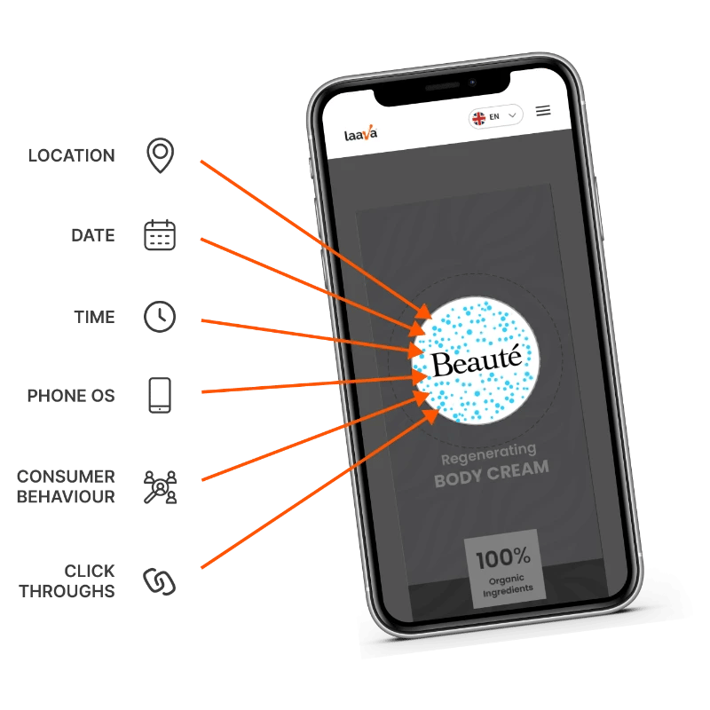laava_phone_features_smart_logo